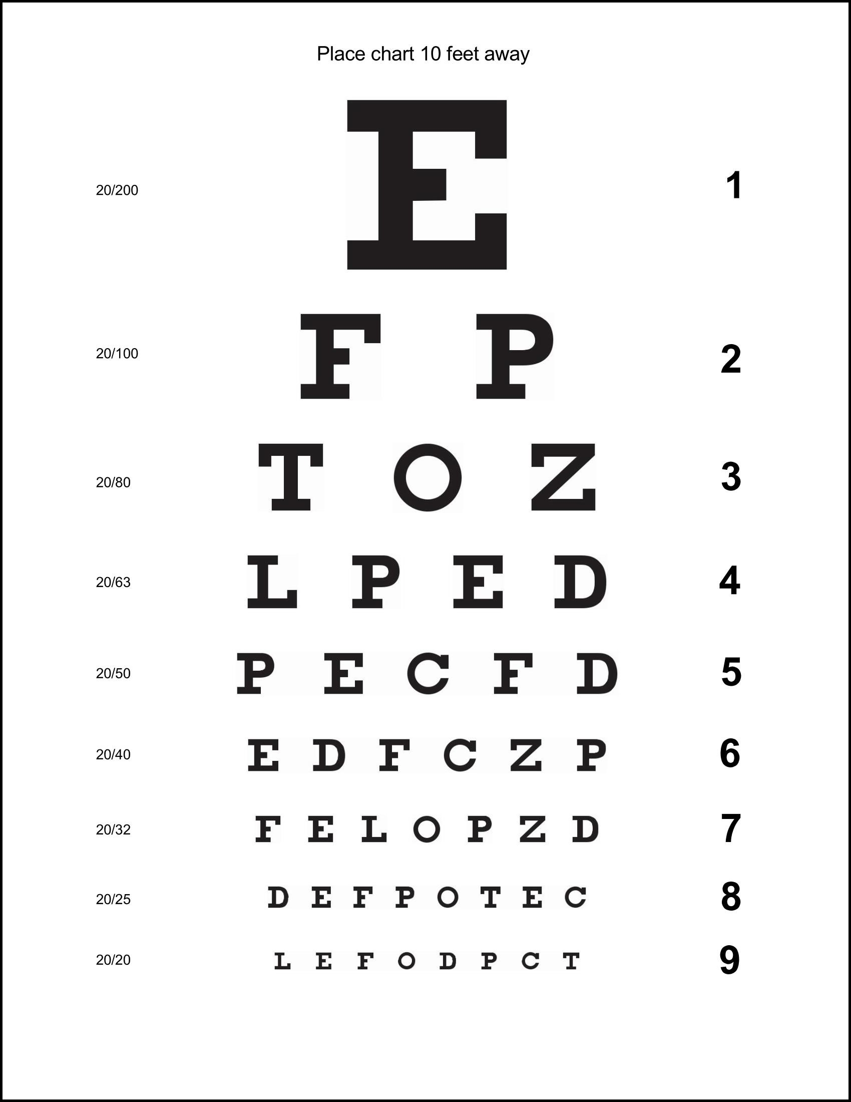 printable-eye-chart-10-feet